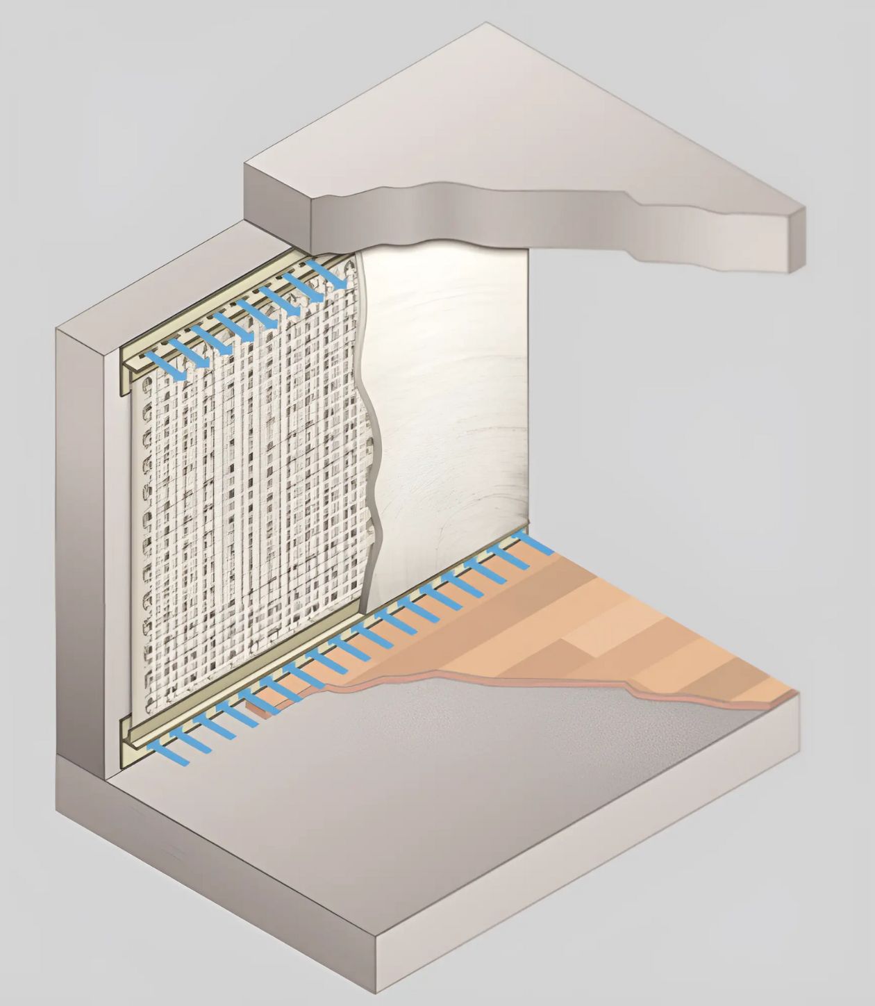 Iso-Drain 8 Mesh