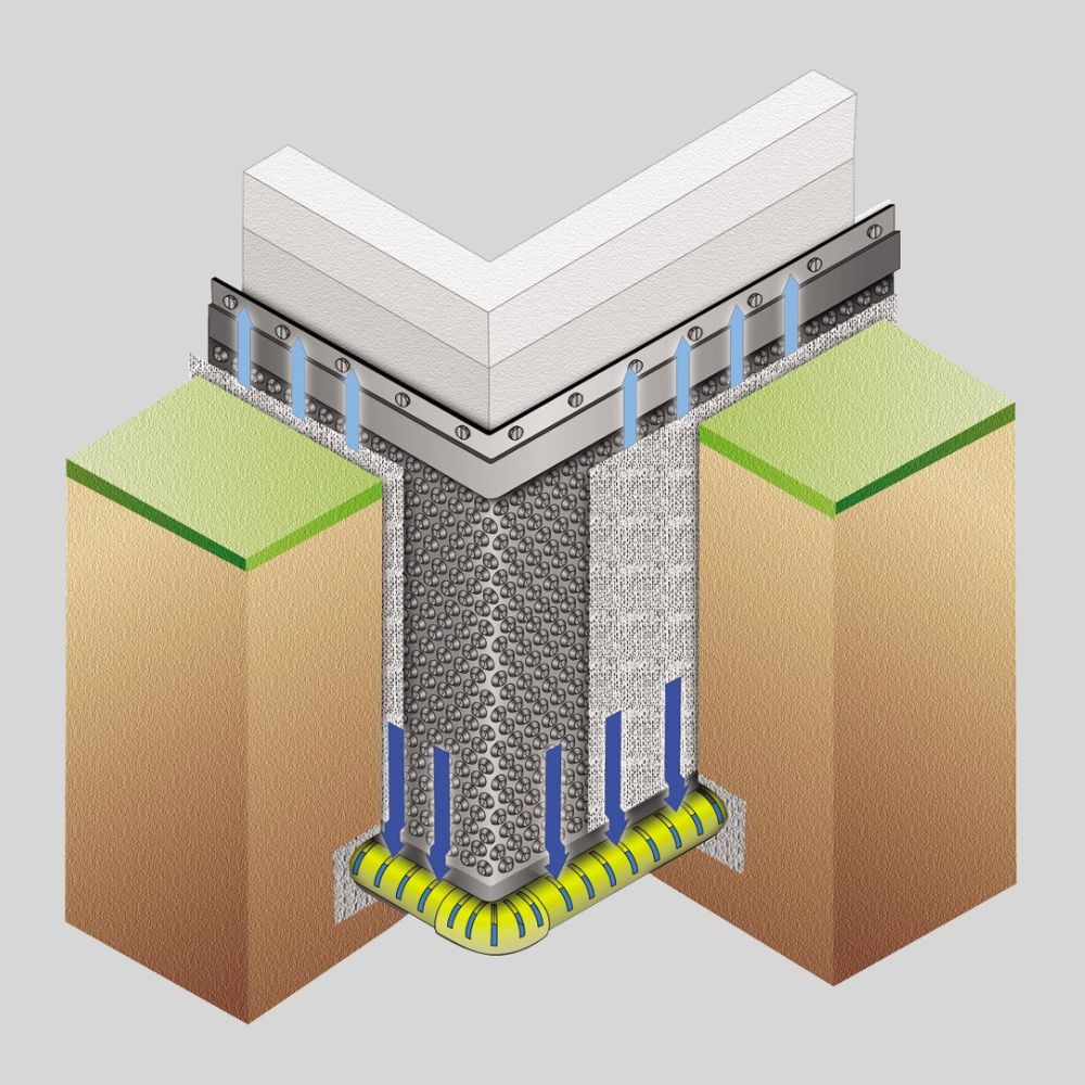 interplast iso drain